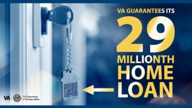 VA Home Loan: Benefits, Eligibility, And Application Process