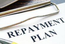 Understanding HELOC Loan: A Comprehensive Guide