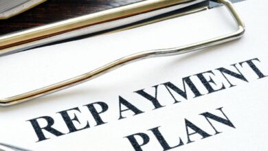 Understanding HELOC Loan: A Comprehensive Guide